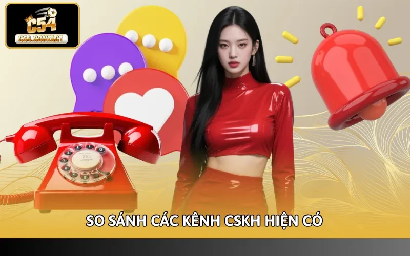So sánh các kênh CSKH hiện có